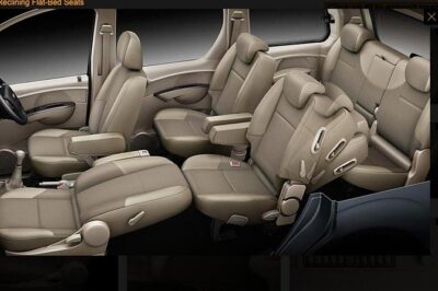 Car Rental - Delhi & Multiple options All India. - Pickup Anywhere in India: Confirm Your Start Location