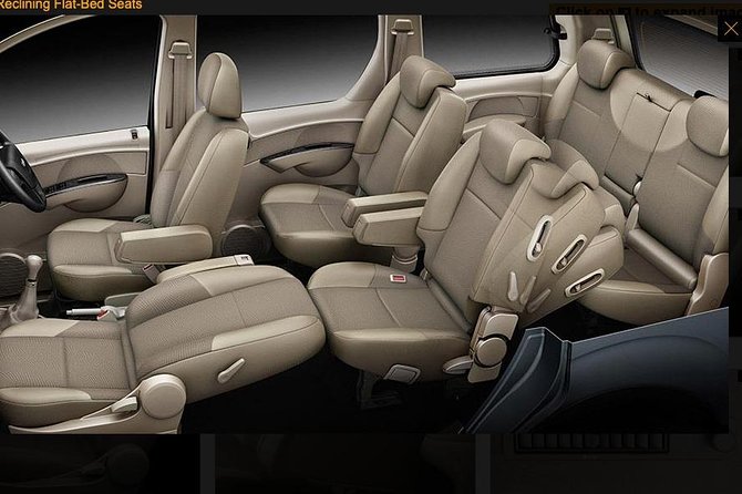 Car Rental - Delhi & Multiple options All India. - Pickup Anywhere in India: Confirm Your Start Location