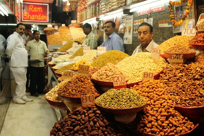 Delhi Shopping Tour - Private & Custom - Who Should Book This Tour (And Who Might Want a Different Option)