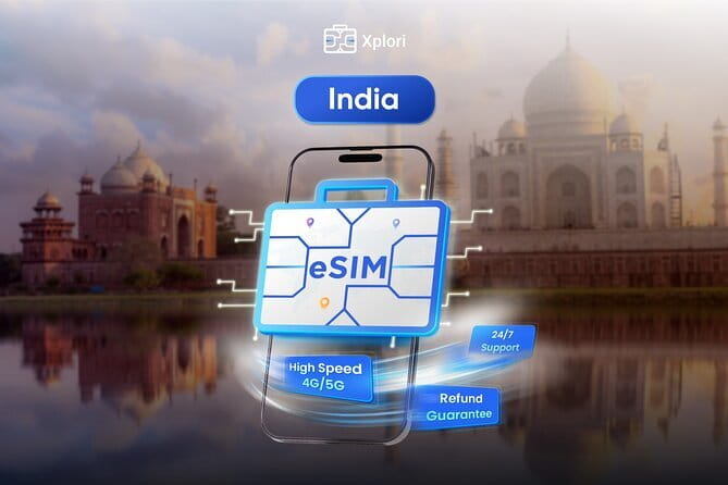India eSIM (1 to 30 days. Up to 45GB of data) - Key things I’d bet on before you buy